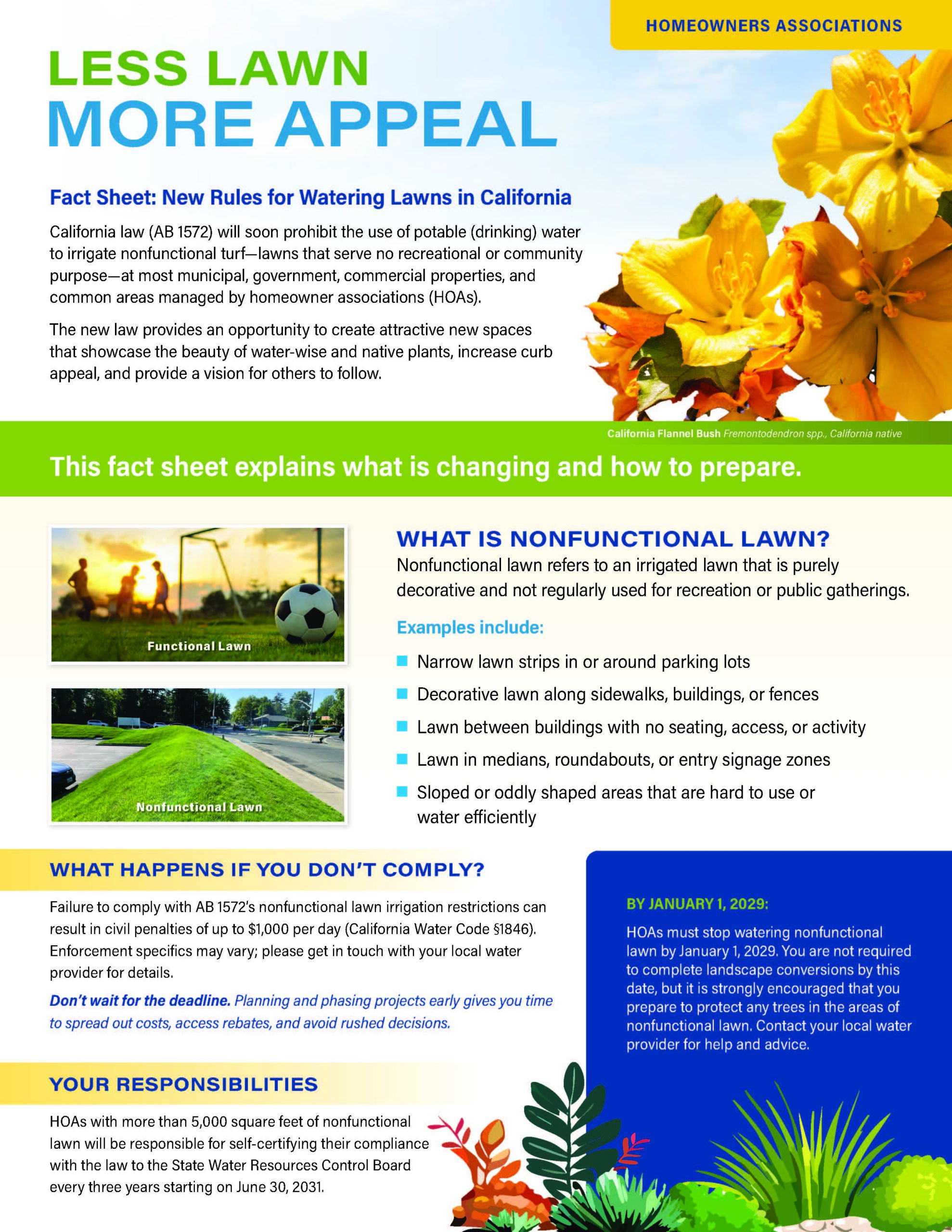 HOA General Factsheet
