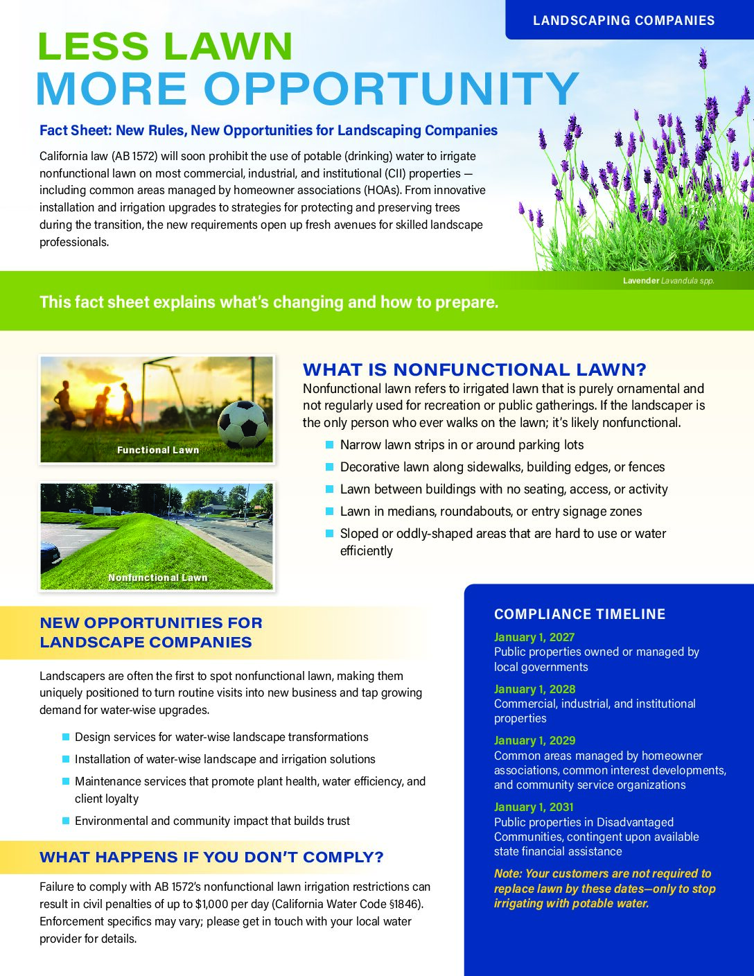 Landscaping Companies General Fact Sheet