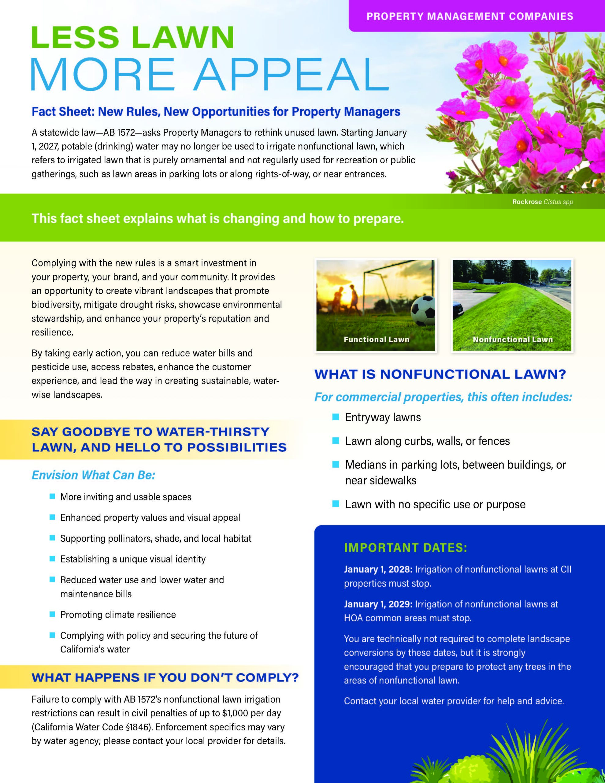Property Management Companies Fact Sheet